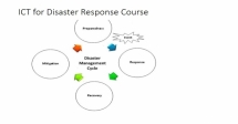  ICT for Disaster Response Course