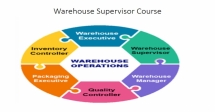  Warehouse Supervisor Course