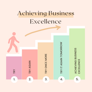 Articles nigerian seminars and training